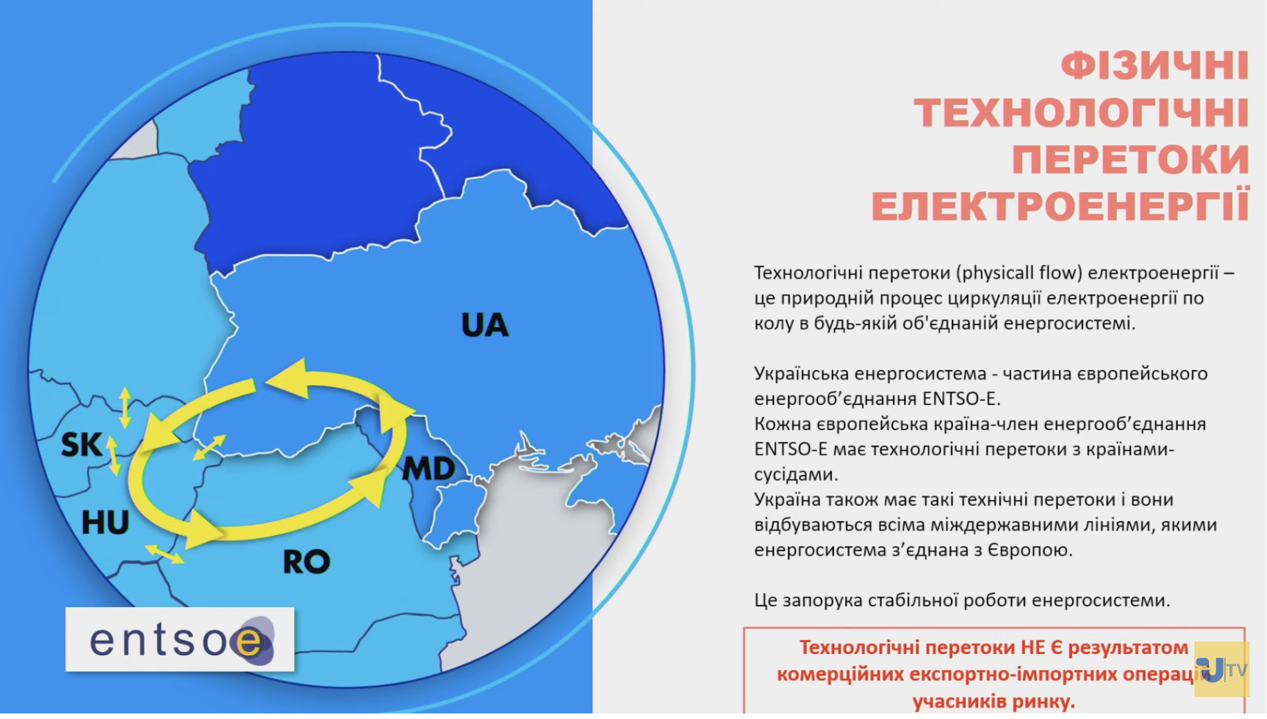 Продажа электроэнергии запрещена. 
